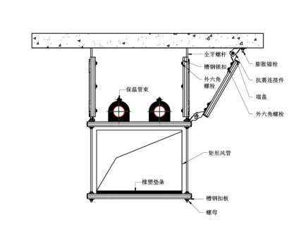 組合抗震支架系統(tǒng)